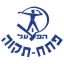 Hapoel Petah Tikva FC
