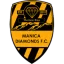 Manica Diamonds FC
