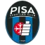 Pisa SC